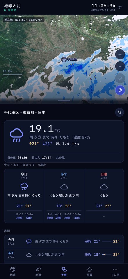 予報の画面