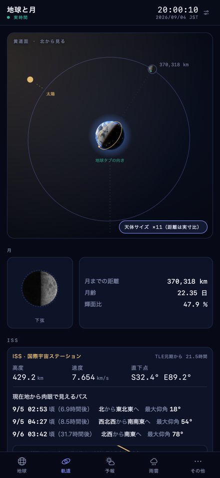 軌道の画面