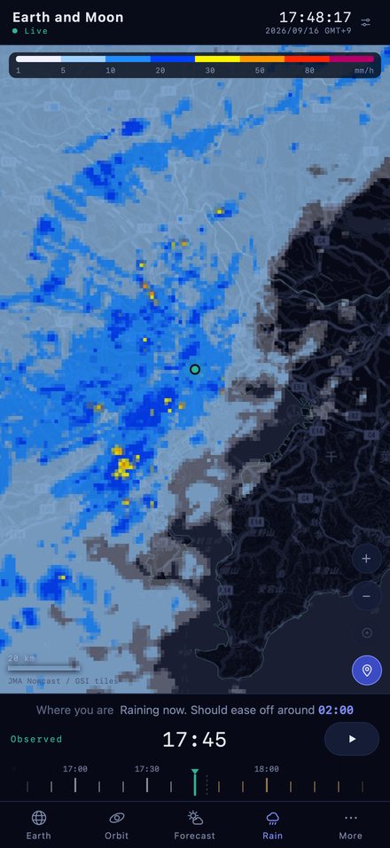 The rain radar